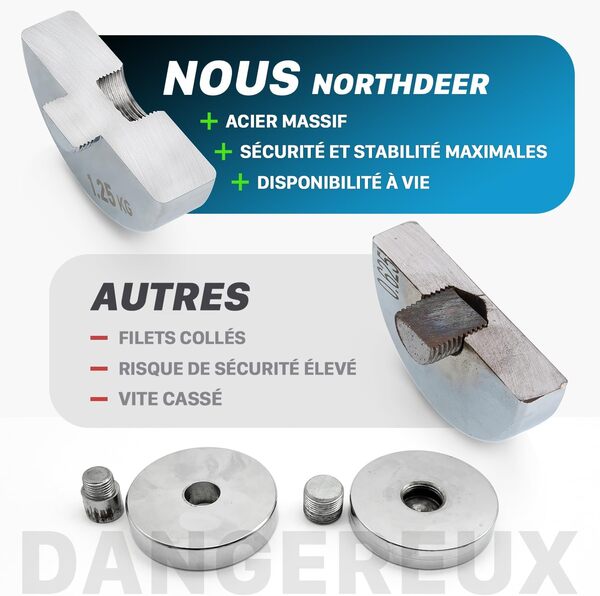 Northdeer Haltères en Acier 2,5kg 5kg 7,5kg 10kg 15kg 25kg - Haltères Réglables Ultra Compacts avec Poignée en Mousse – Sport à Domicile Gym Fitness Aérobic