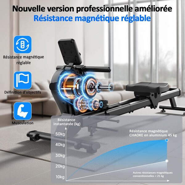 Rameur, CHAOKE Rameur Musculation D'appartement, Magnétique Silencieux, Rowing Machine Connecter APP avec Écran LCD,16 Niveaux de Résistance, Rails Doubles Améliorés, Capacité Maximale 160KG