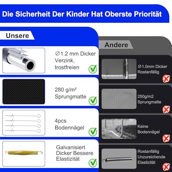 Découvrez notre test approfondi des trampolines extérieurs : misez sur la sécurité, la résistance et le plaisir pour vos activités en plein air.