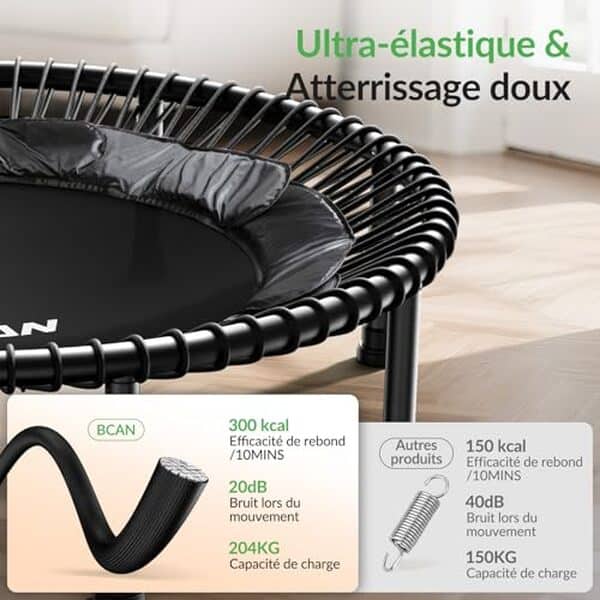 Découvrez notre test complet du trampoline BCAN 122 cm : un modèle robuste et silencieux pour des séances de saut en toute sécurité. Profitez de l'avis d'experts pour un choix éclairé.