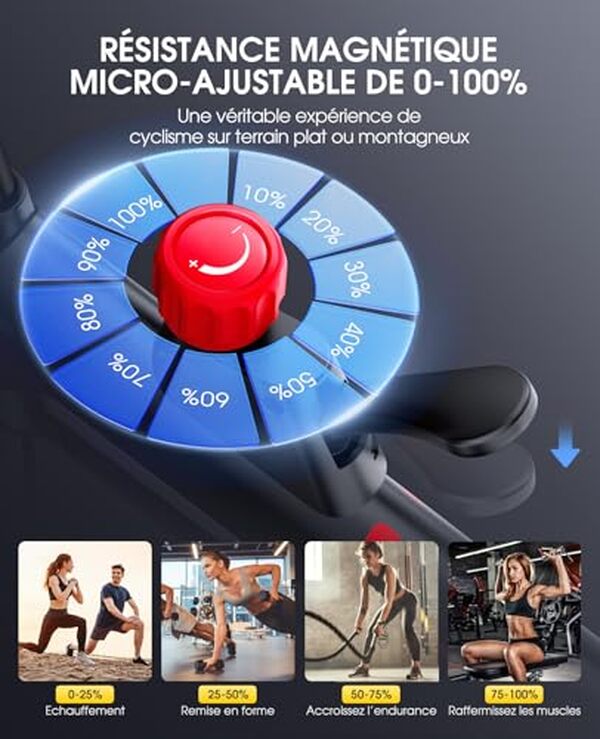 Découvrez le vélo d'appartement connecté TOPUTURE : analyse de performances, innovations et silence magnétique dans notre guide détaillé