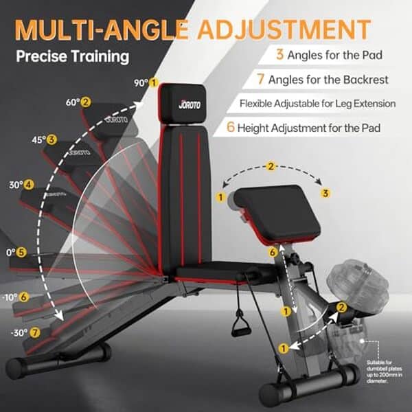 Découvrez notre test complet du banc de musculation Joroto réglable et pliable 350 kg : caractéristiques, avantages, inconvénients et avis d'experts pour bien choisir votre équipement de fitness. 