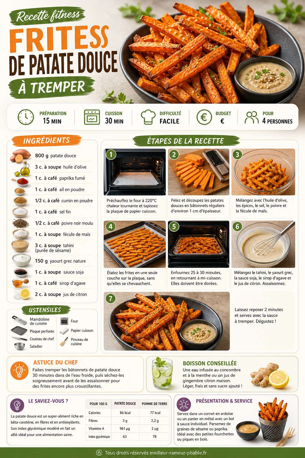 Fiche recette Recette fitness : frites de patate douce &agrave; tremper