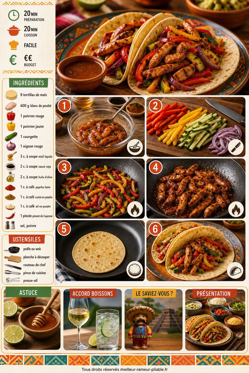 Fiche recette Recette : tacos au poulet et l&eacute;gumes, sauce au miel