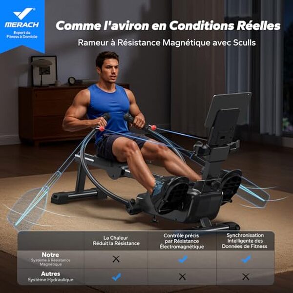 Découvrez notre test détaillé du rameur Merach : performances, connectivité et efficacité pour un entraînement complet et motivant à domicile. 