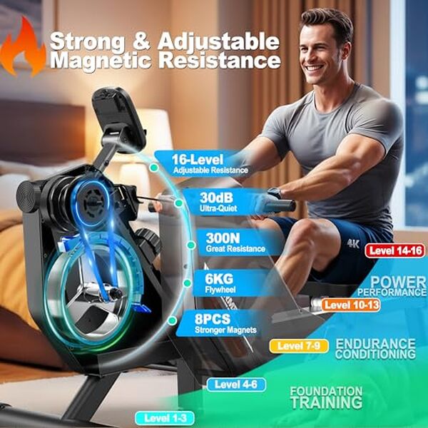 Découvrez notre test détaillé du rameur magnétique Orisyn : performance, confort et qualité de cet appareil de fitness pour votre domicile. Avis complet et honnête. 