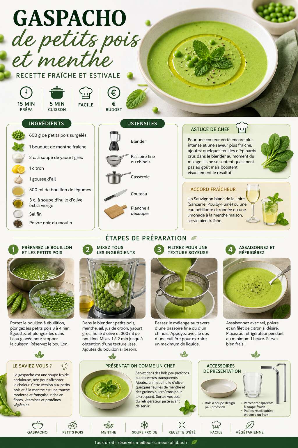 Fiche recette Gaspacho de petits pois et menthe : recette fra&icirc;che et estivale