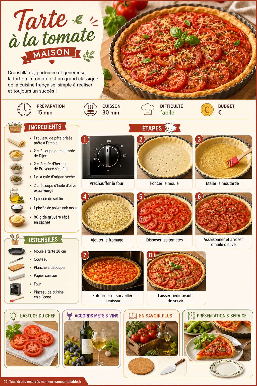 Fiche recette Recette facile : tarte &agrave; la tomate maison