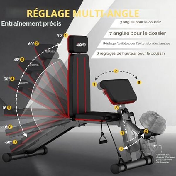 Découvrez notre test détaillé du banc de musculation Joroto réglable et pliable 350 kg : performances, caractéristiques et avis pour optimiser vos entraînements. 