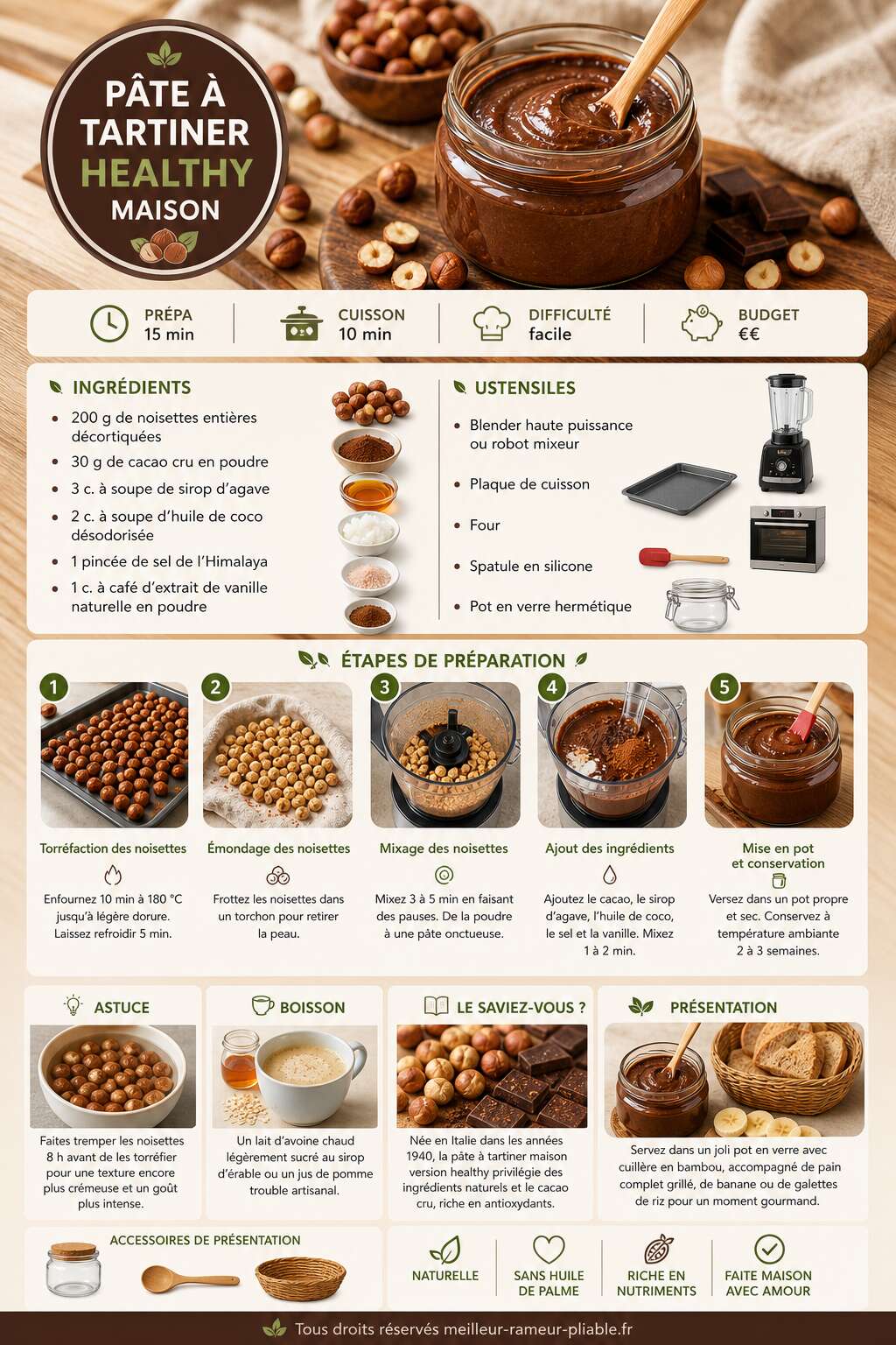 Fiche recette Recette de pâte à tartiner healthy maison Fiche recette Recette de pâte à tartiner healthy maison
