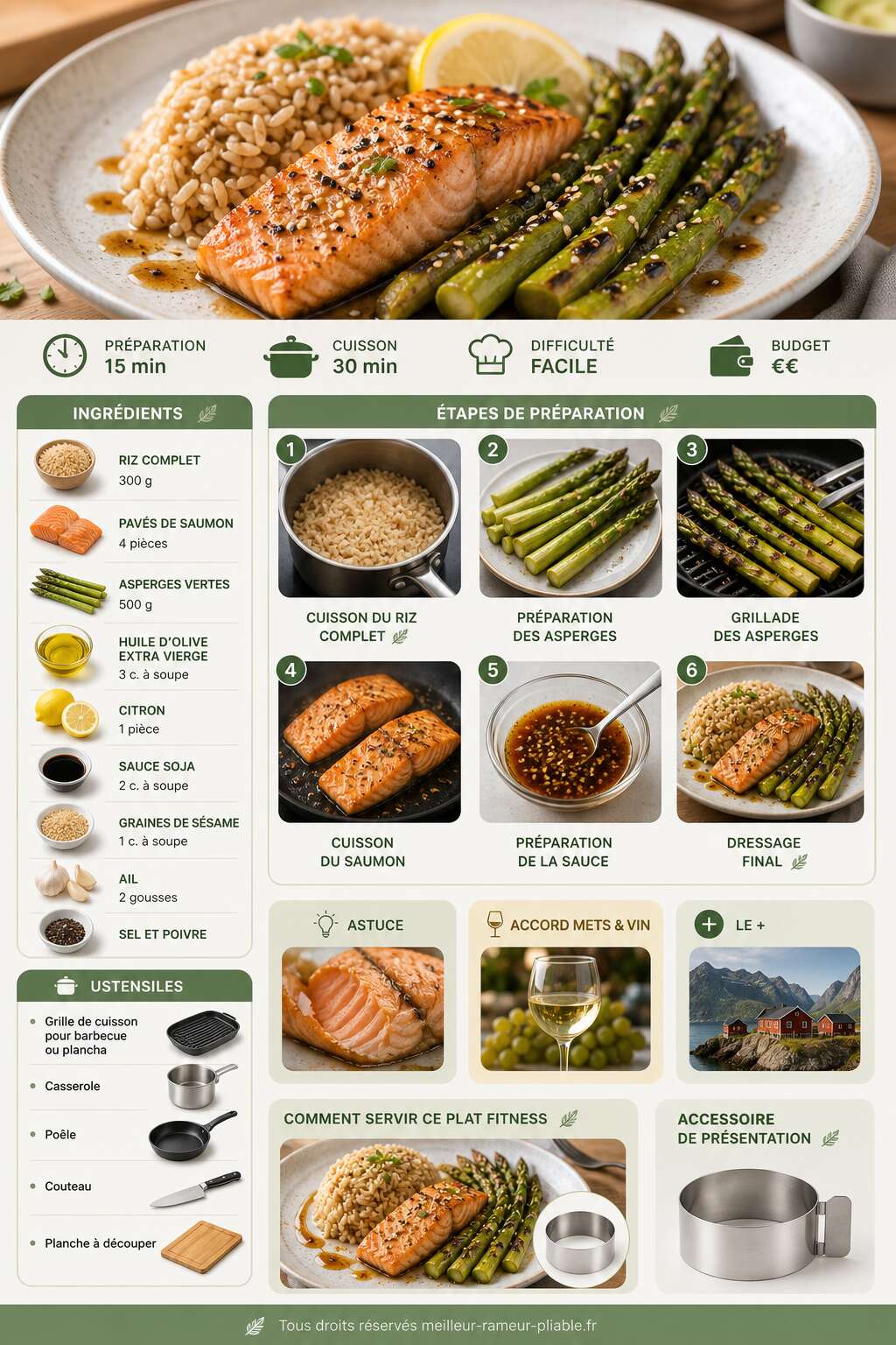 Fiche recette Recette Fitness : riz Complet, saumon Et Asperges Grillées Fiche recette Recette Fitness : riz Complet, saumon Et Asperges Grillées