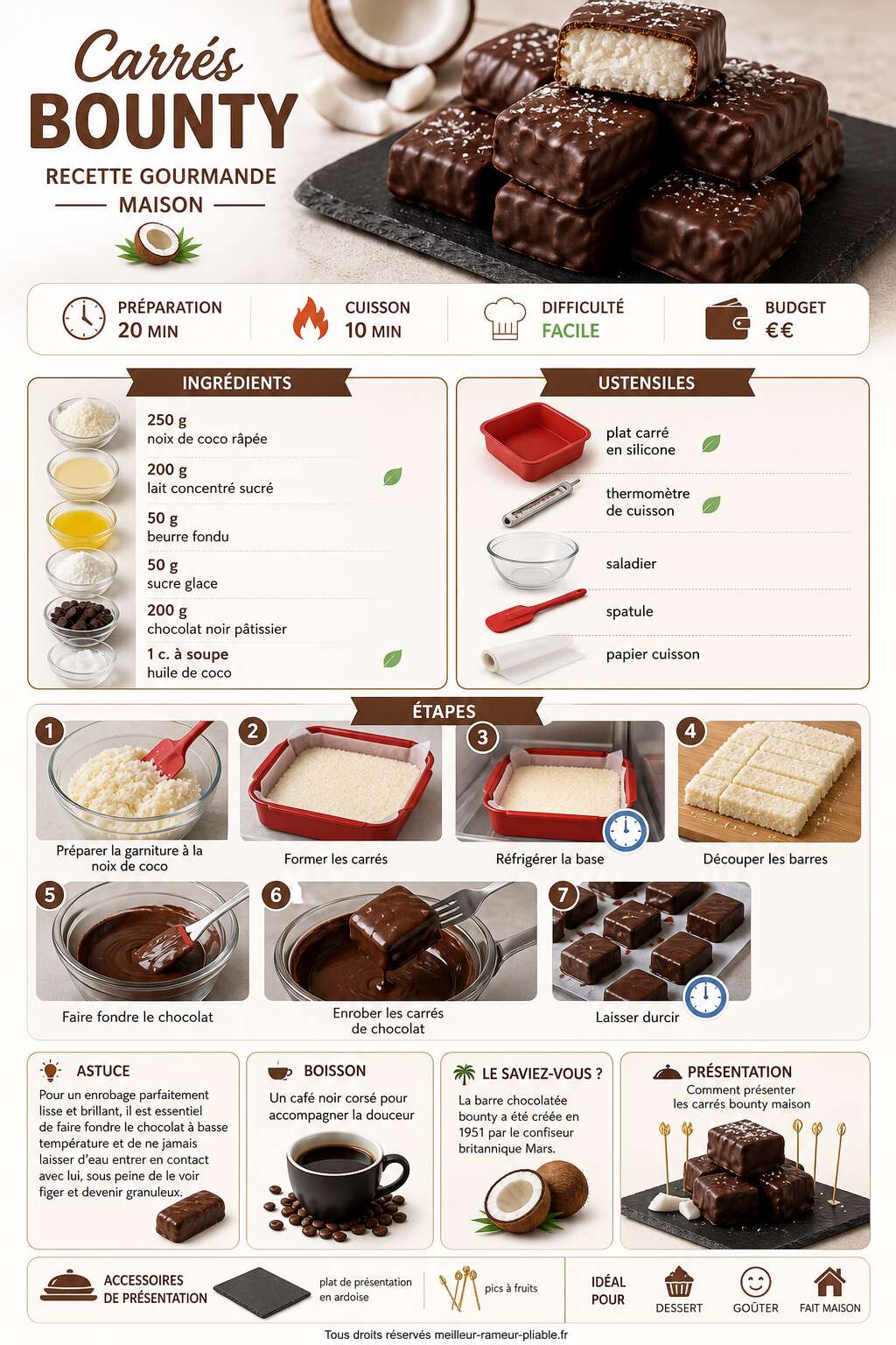 Fiche recette Carr&eacute;s Bounty : recette gourmande maison